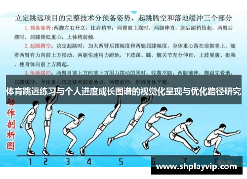 体育跳远练习与个人进度成长图谱的视觉化呈现与优化路径研究